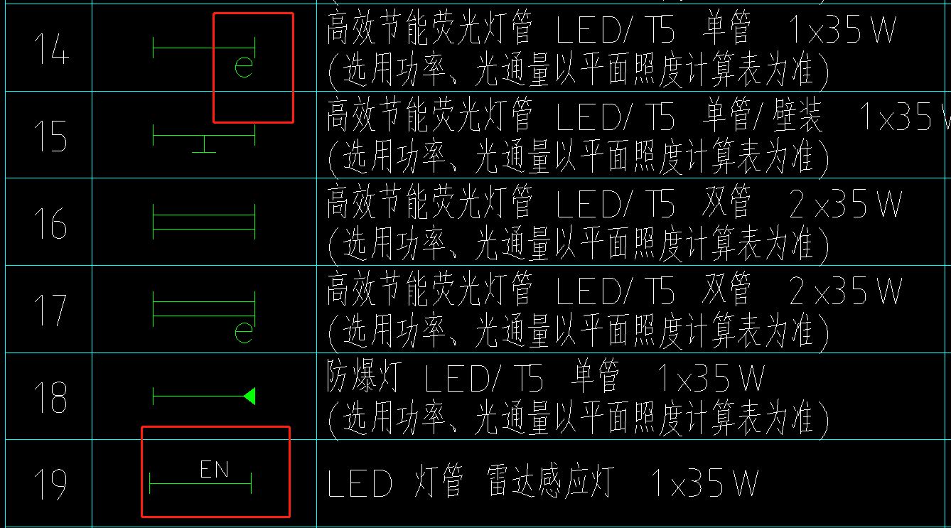 什么灯具