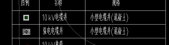 混凝土模块