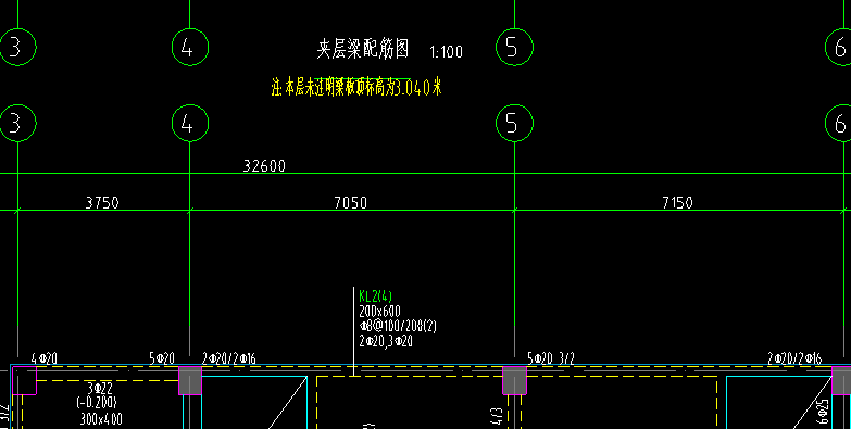 柱顶