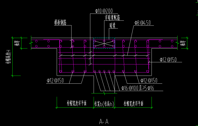 柱帽