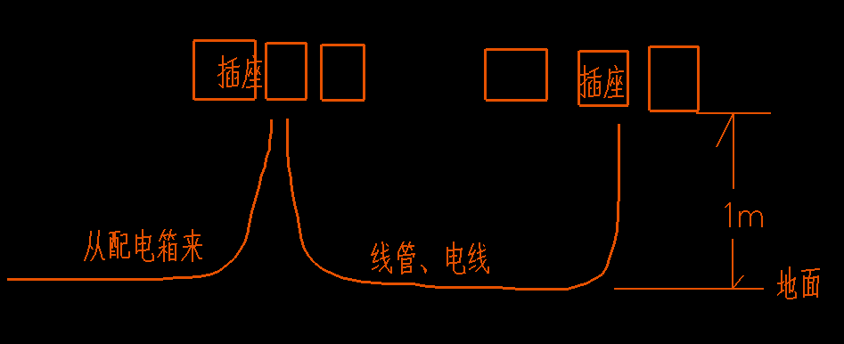 建筑行业快速问答平台-答疑解惑