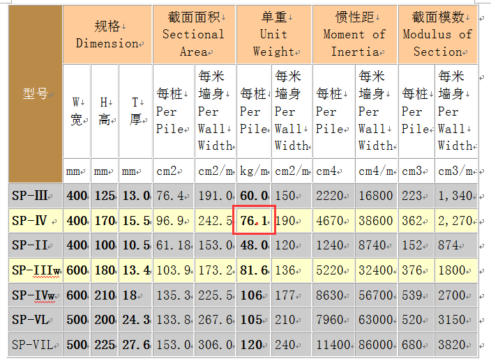 桩