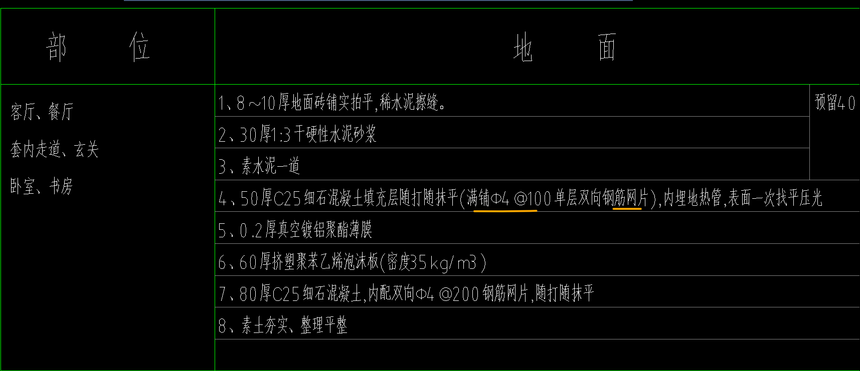 钢筋网