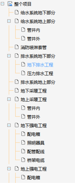 配线