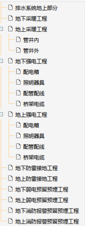 配管