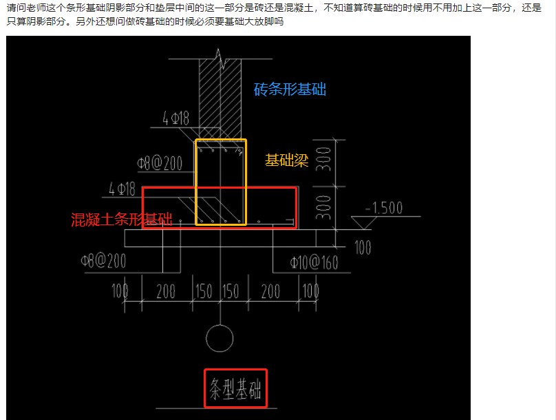 条形基础