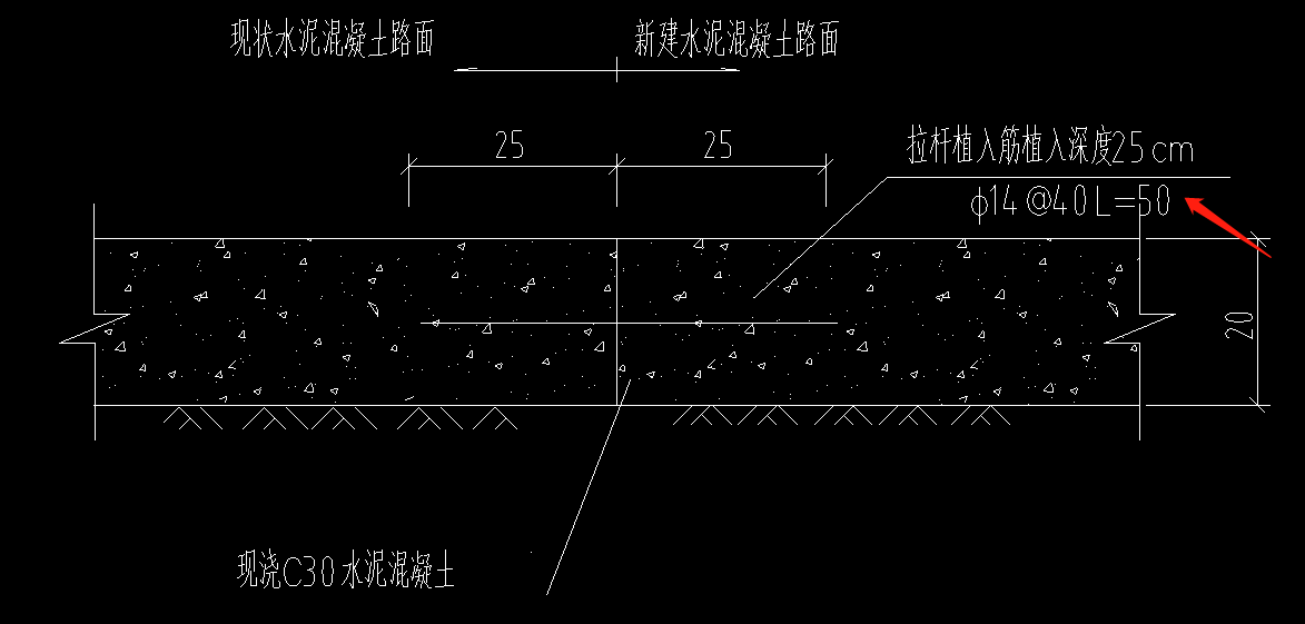 植筋