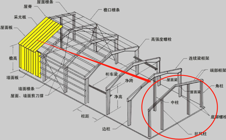 千赢官网首页登录入口服务新干线