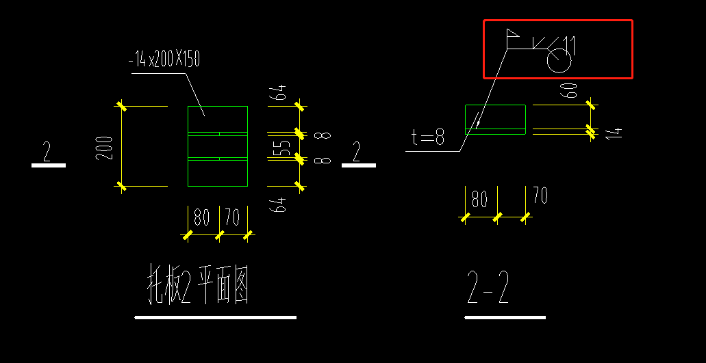 红色方框