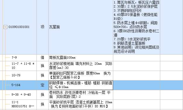 项目特征