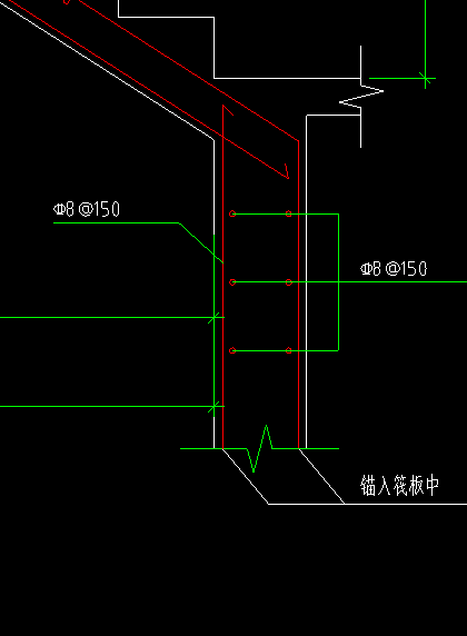 钢筋怎么