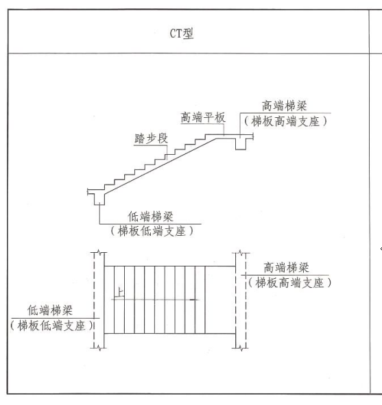 广联达服务新干线