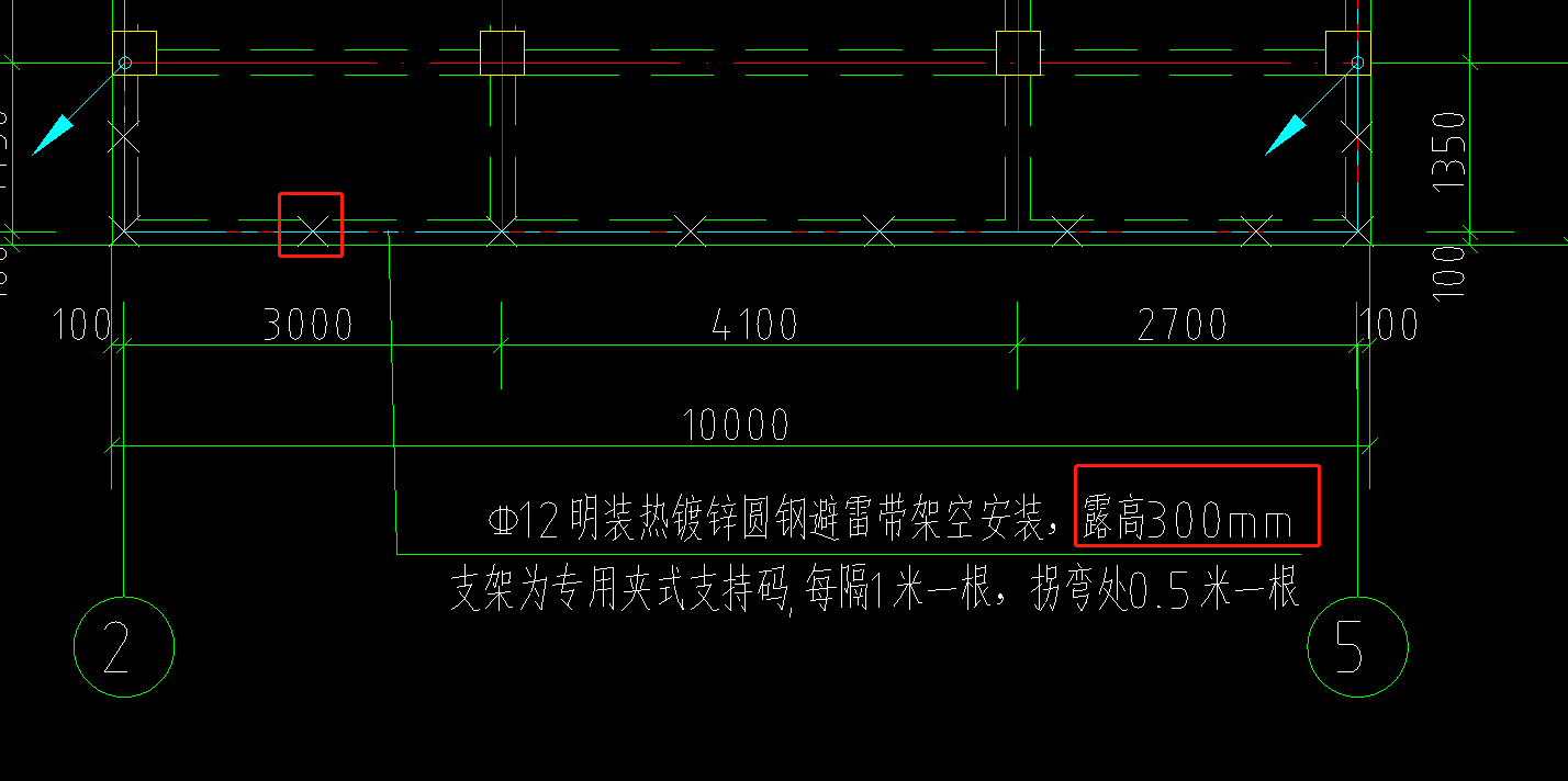 标高