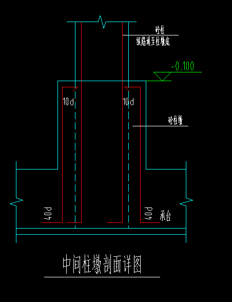 连续通过