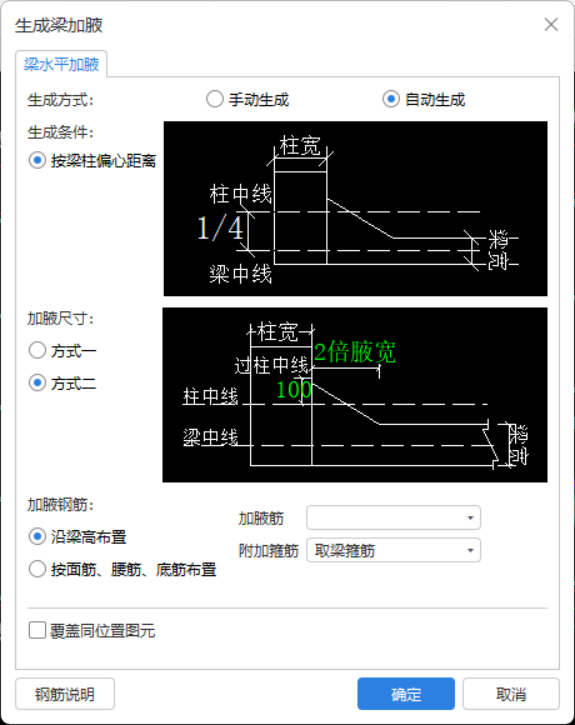 加腋