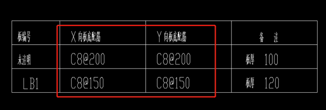 板受力筋
