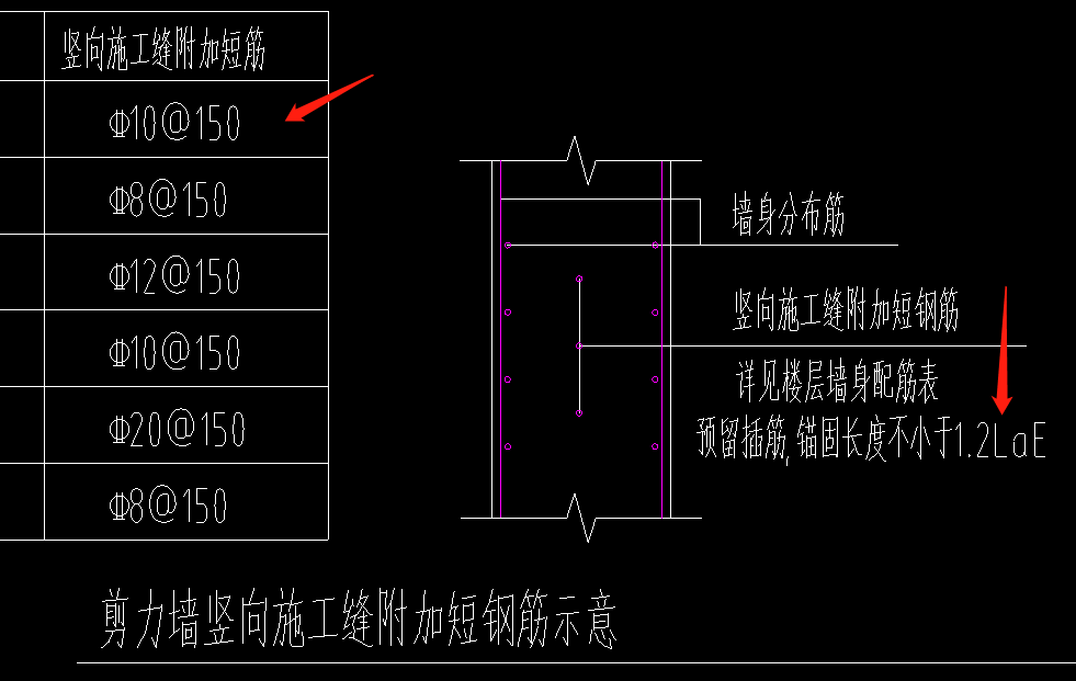 竖向