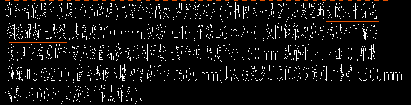 腰梁