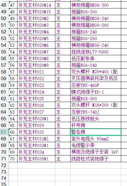 五金材料