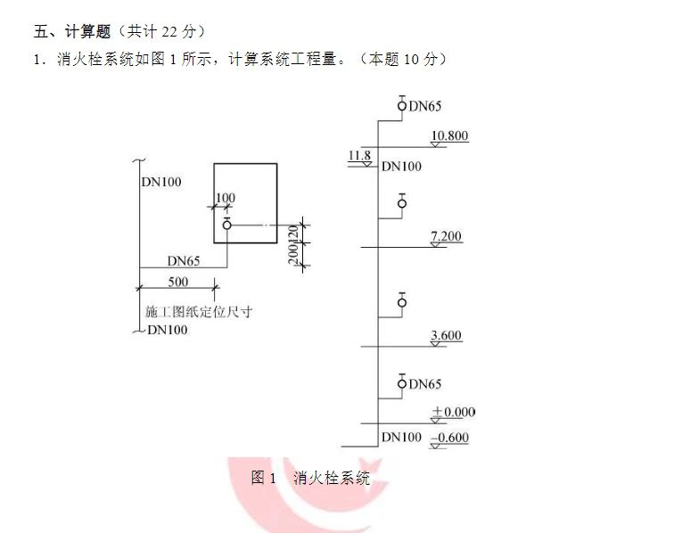 安装工程