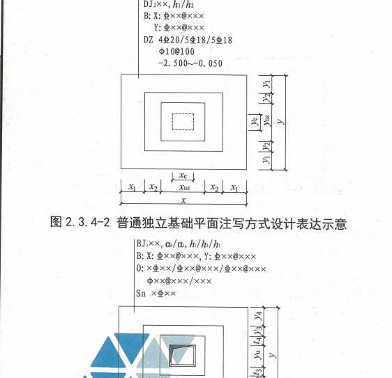 剖面图