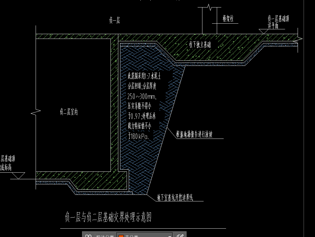 面积怎么计算