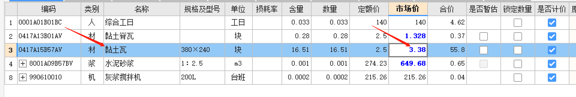 清单编制