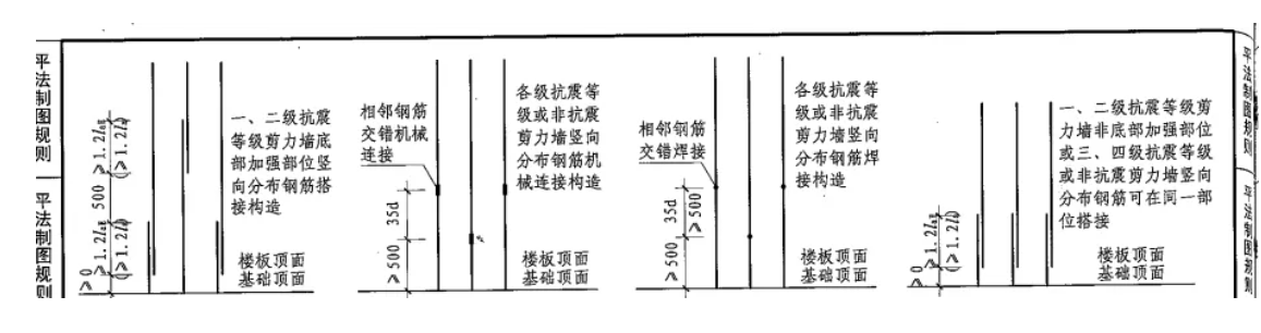 剪力墙