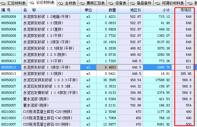 抹灰砂漿