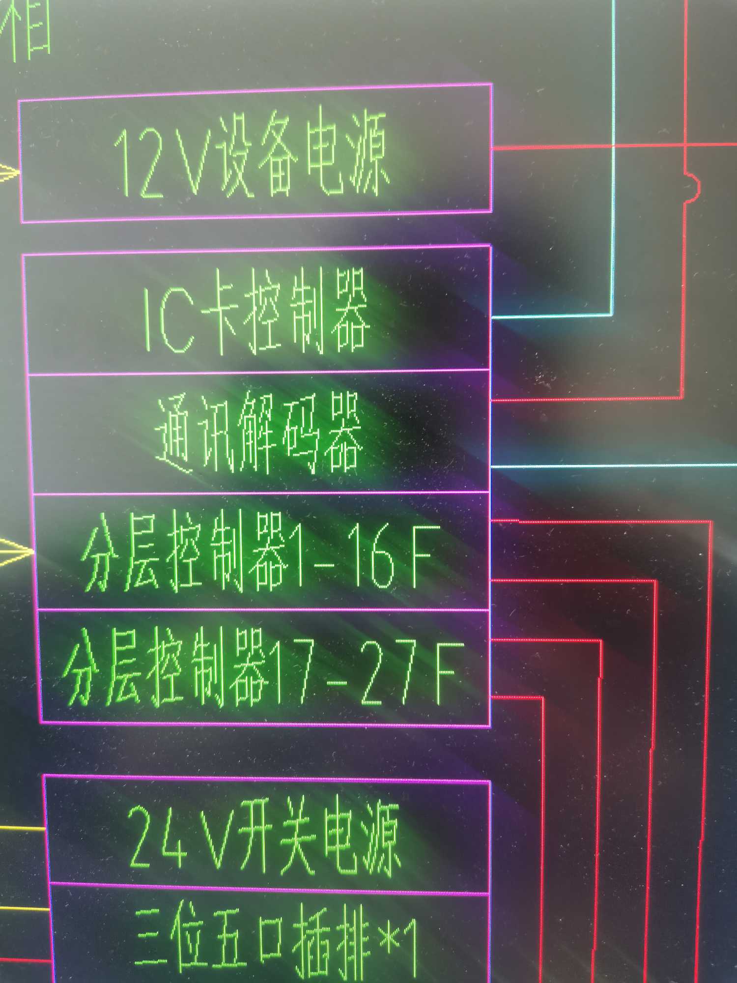 分层