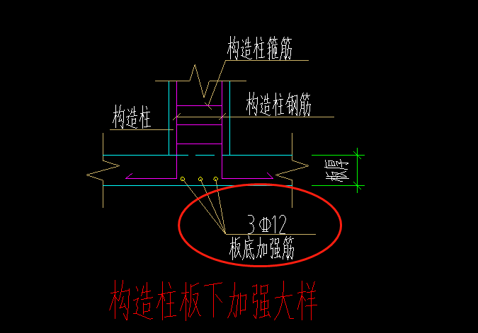 计算长度