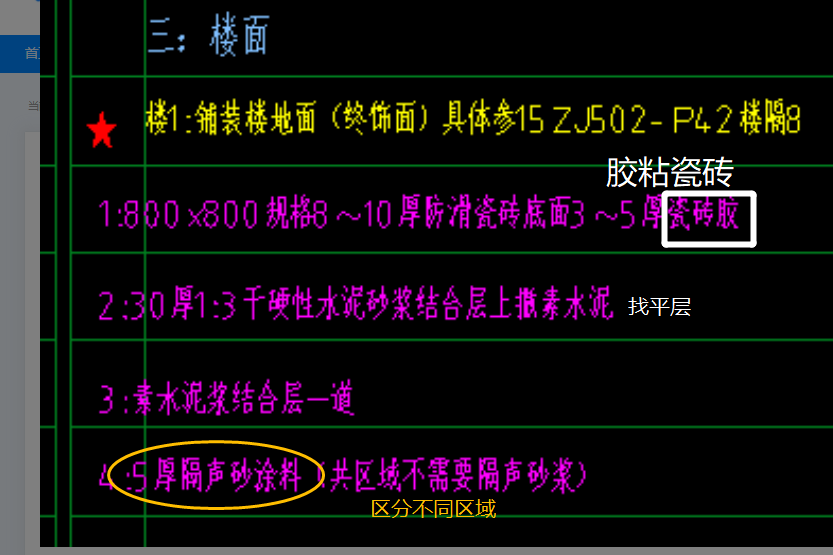 定额