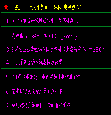 定额