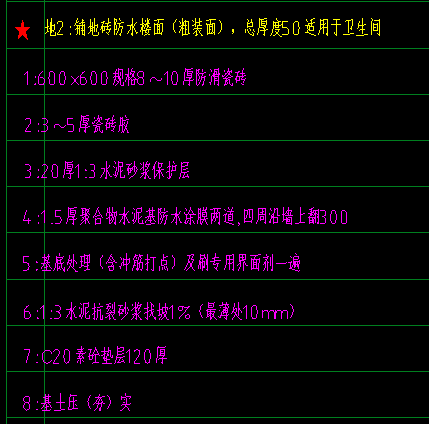 定额