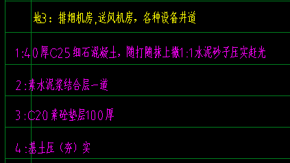 定额