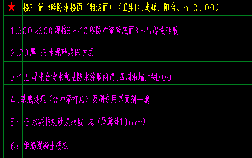 楼面