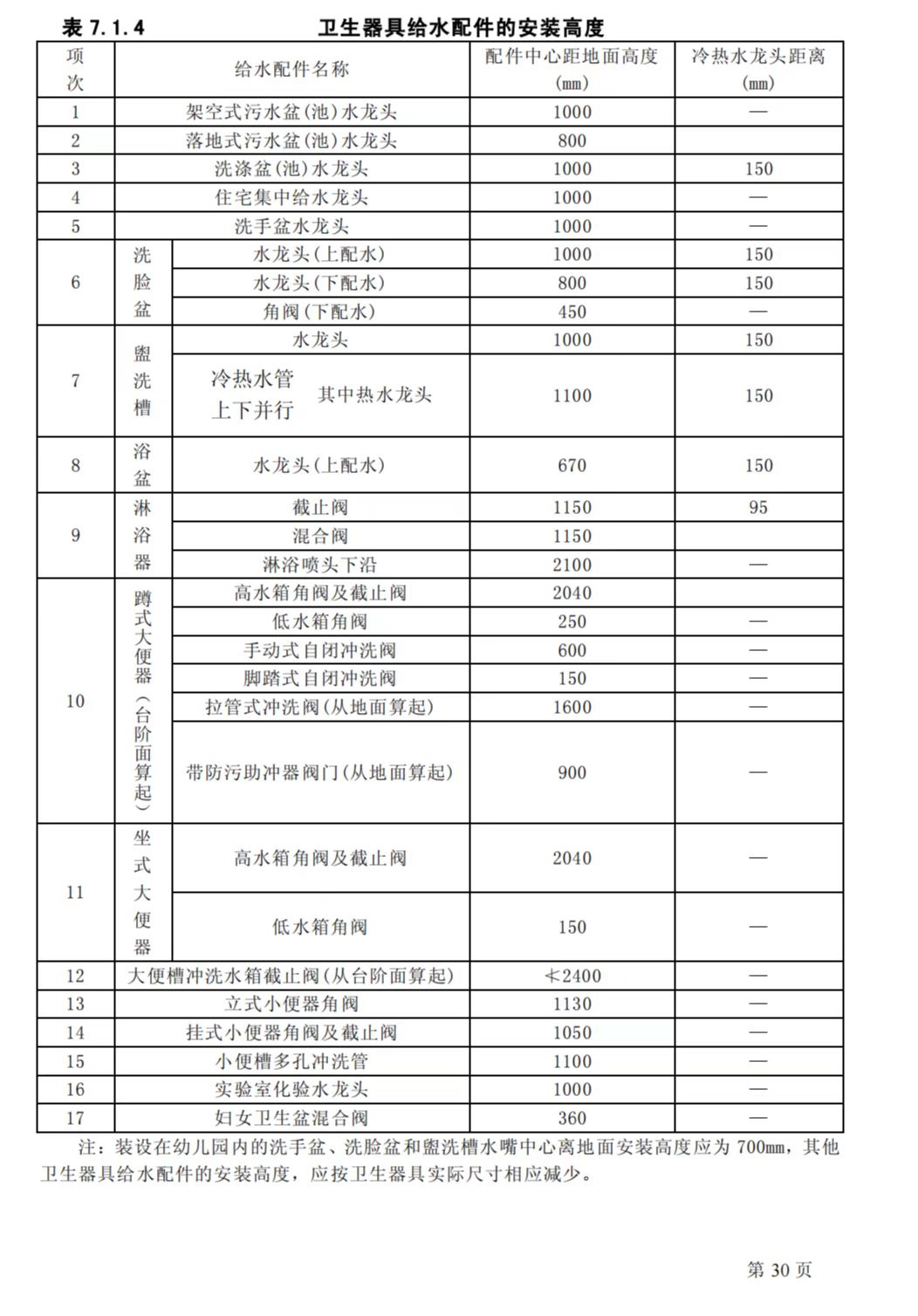 广联达服务新干线