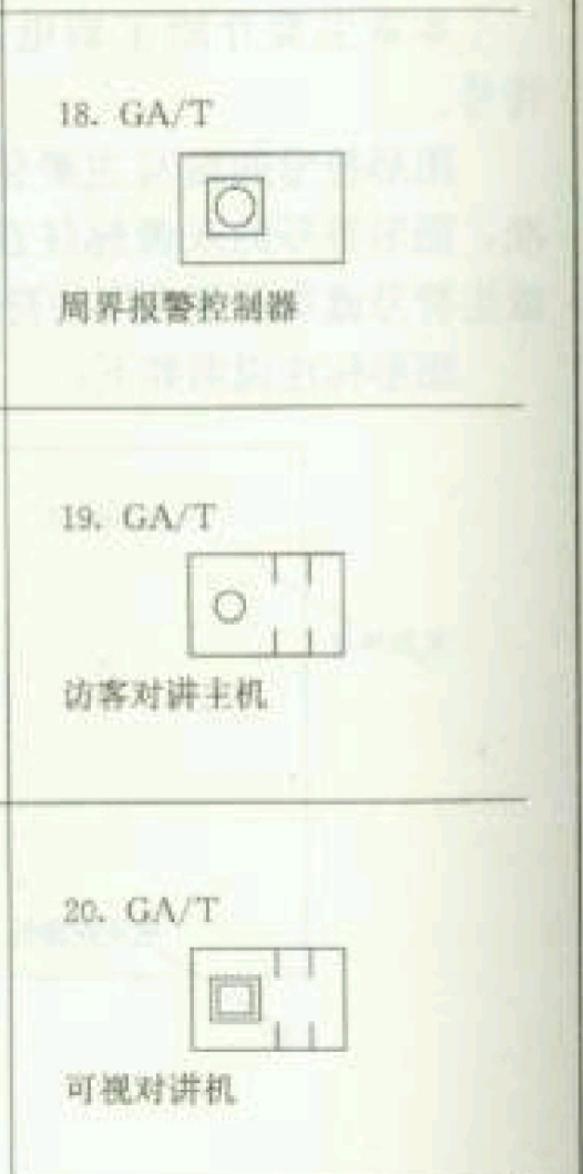 箭头所指