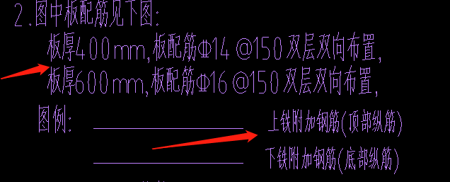 配筋图