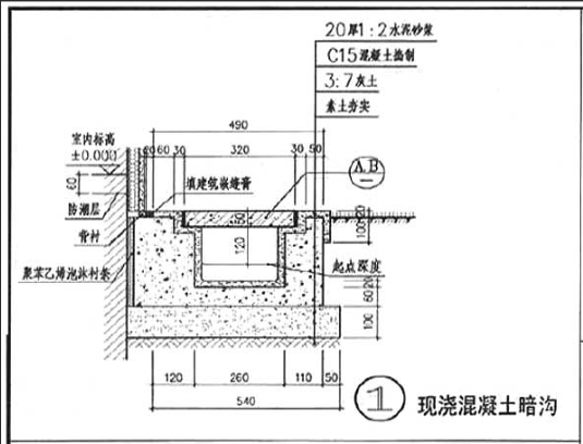 现浇混凝土