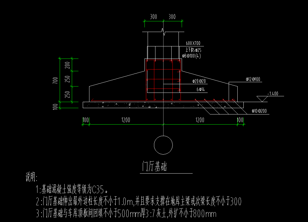 独基