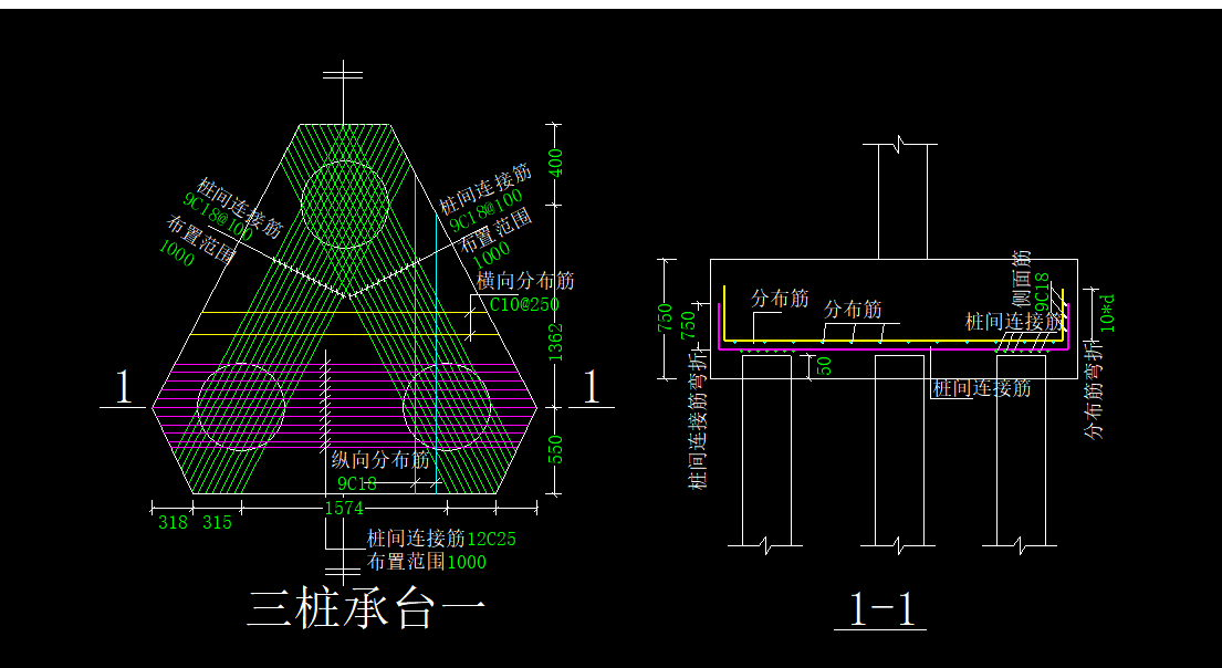 桩