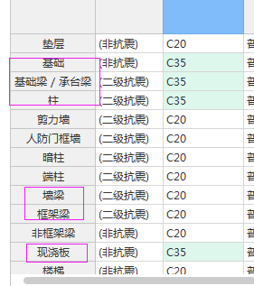 墙梁