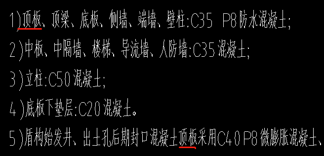混凝土型号
