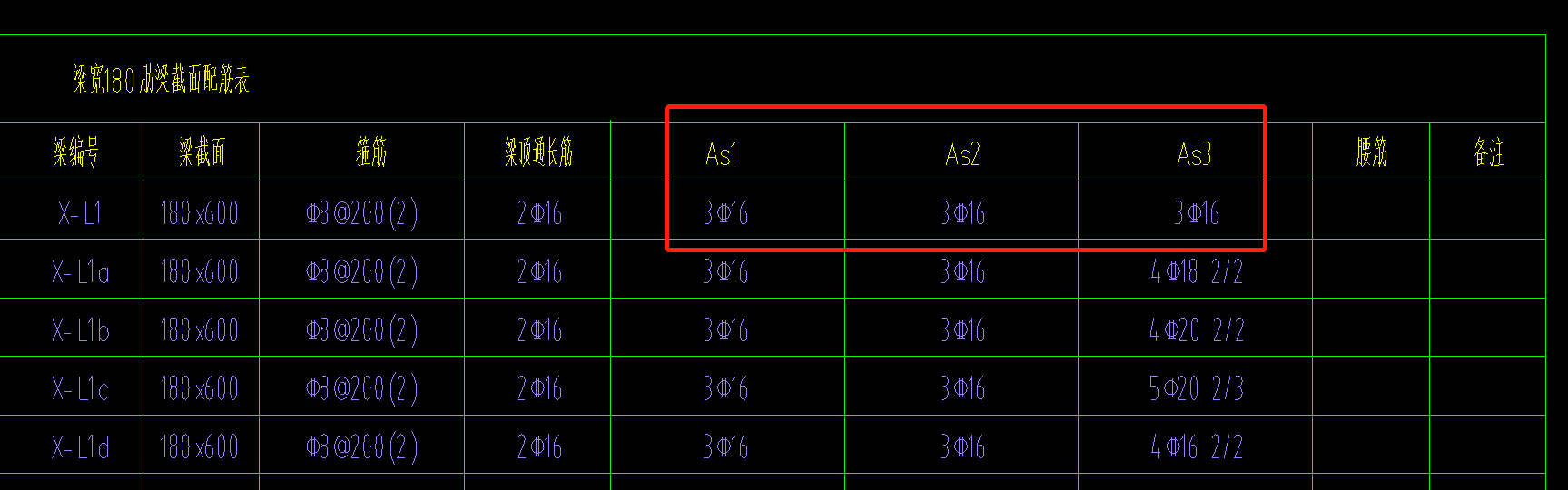 密肋梁钢筋怎么看