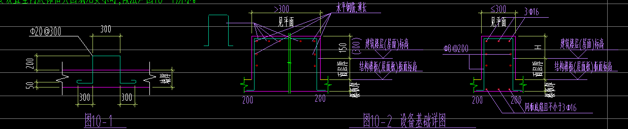 设备基础