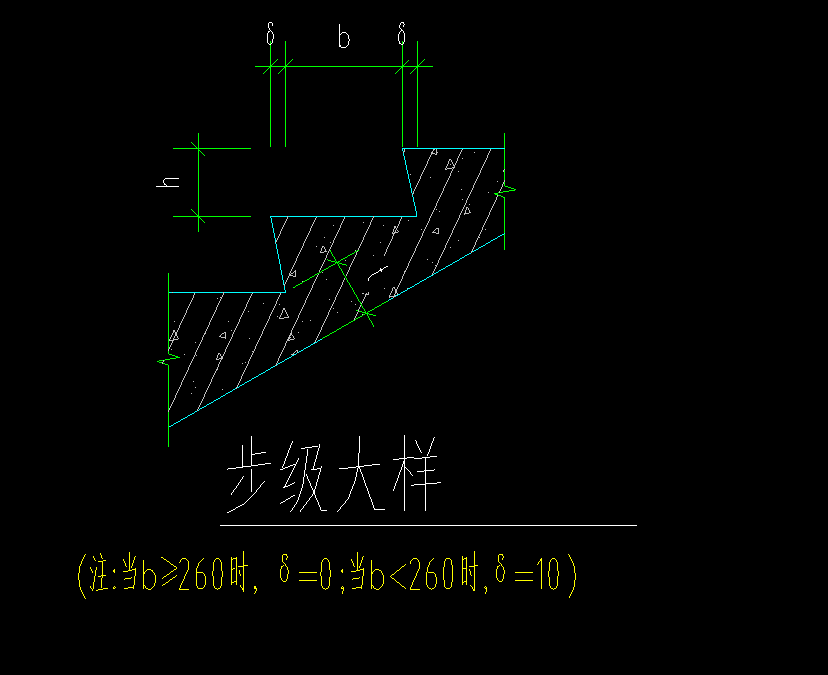 踏步