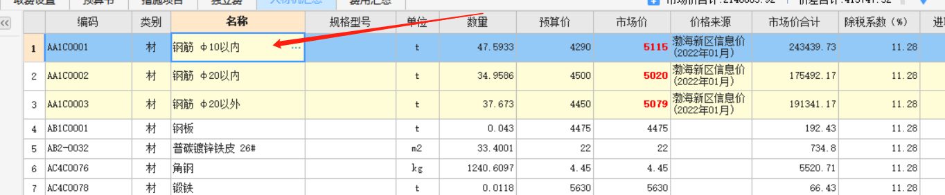 甲供