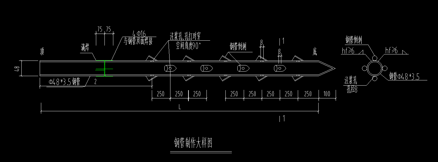 套定额