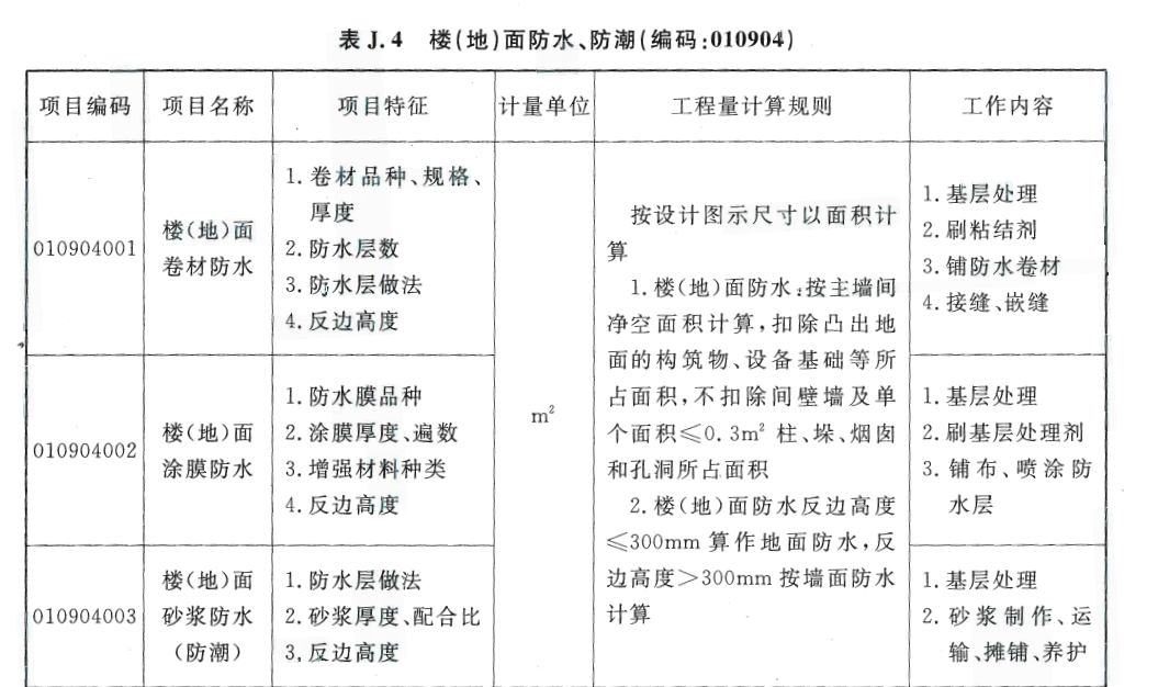洞口